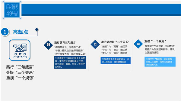 实至名归！成都49中晋升“省二”示范校，这匹“教育黑马”跑起来了！