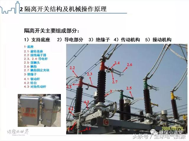 隔离开关控制回路及缺陷处理