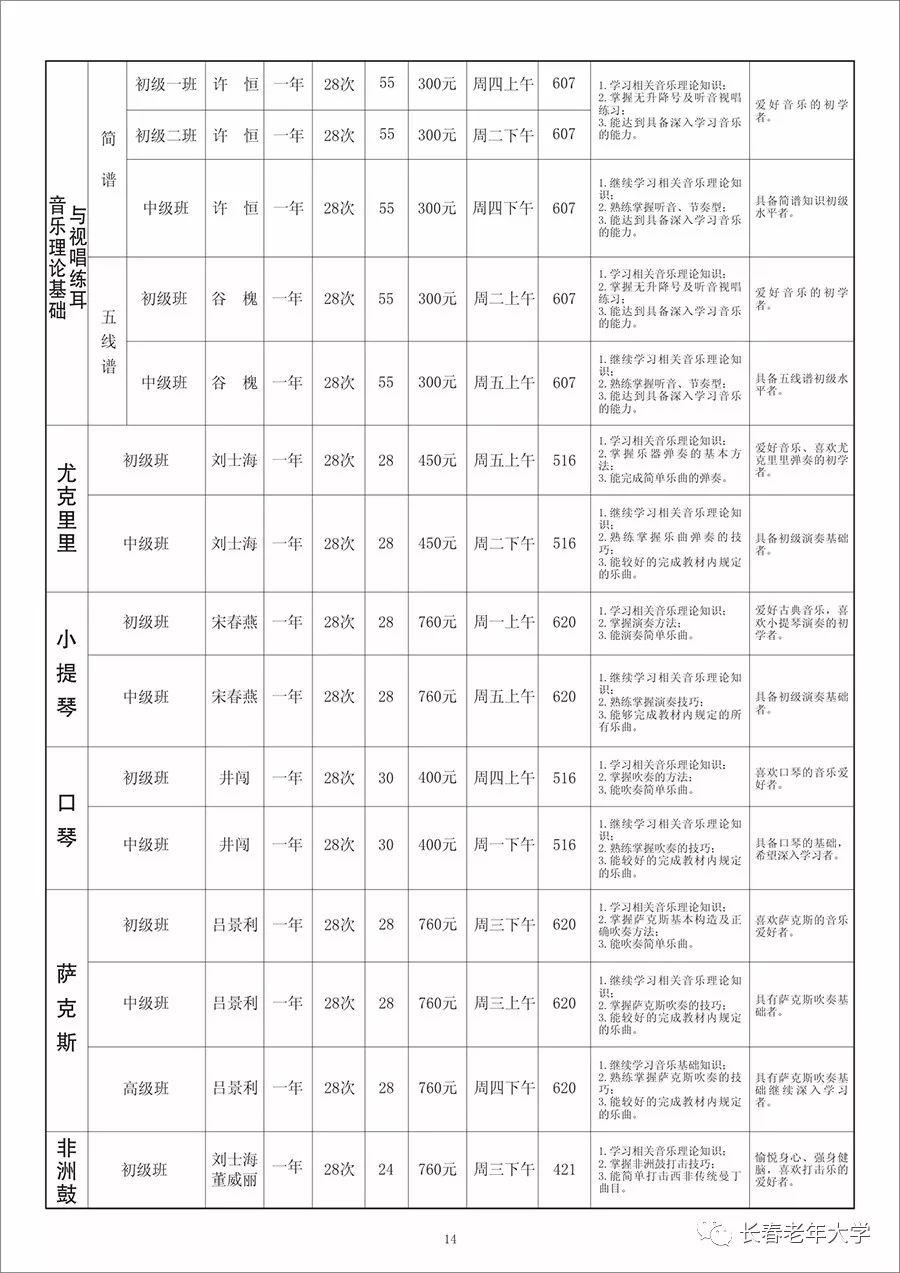 老年人现在长春人口_长春人口曲线图(2)