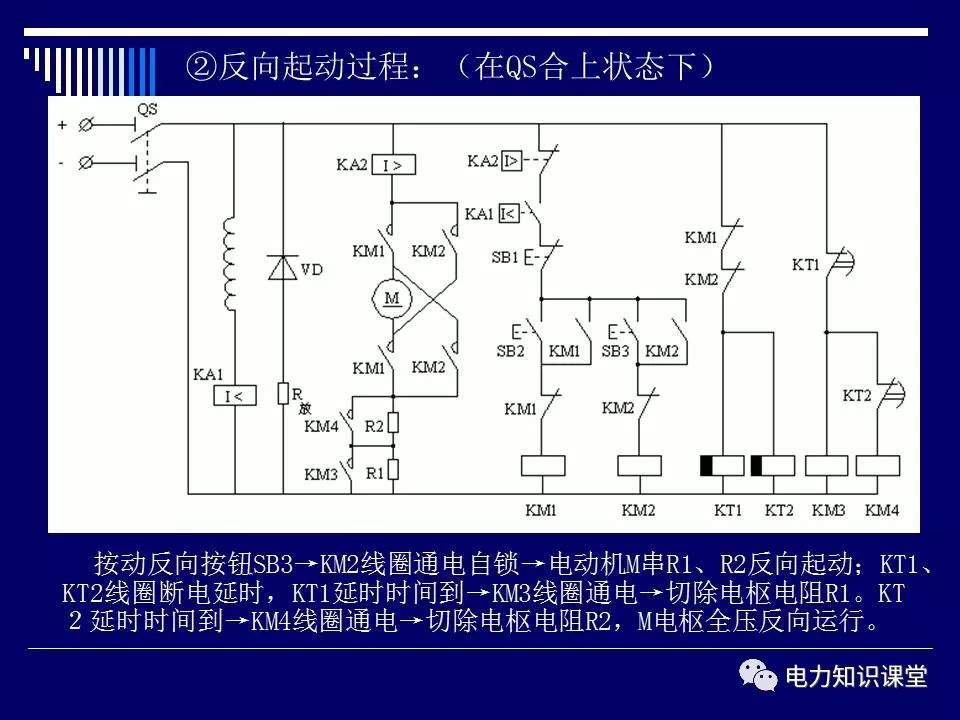 电气控制线路图