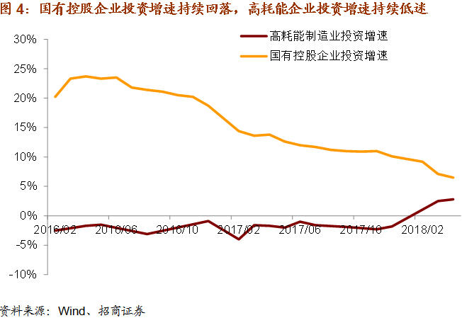 新经济总量新动能转换_经济发展新动能图片