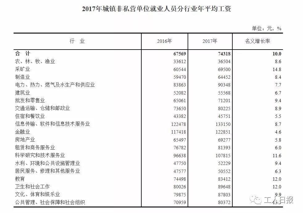 常德多少人口_11次想要逃离常德,7次想要离职,33次想要离婚 余生很长,何必慌张(2)