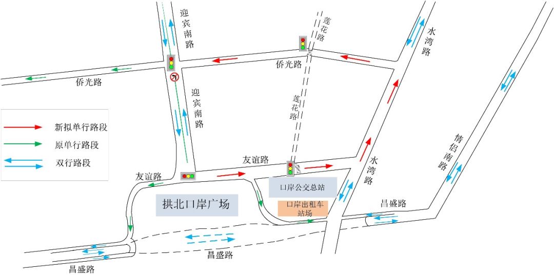 拱北人口_拱北口岸(2)