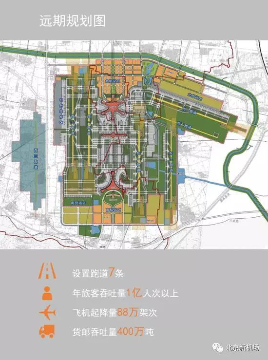 4条跑道,停机位268个,北京新机场明年十一通航!