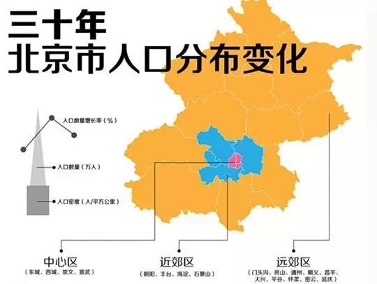 天津外来人口分布_天津人口分布热力图(2)