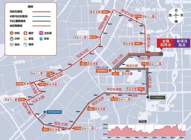 2018长春国际马拉松赛5月27日开跑,路线图正