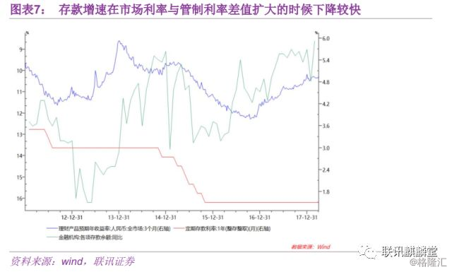 美国共同基金占gdp份额_沙特2.7万亿美元投资计划占全球共同基金市场份额10(2)