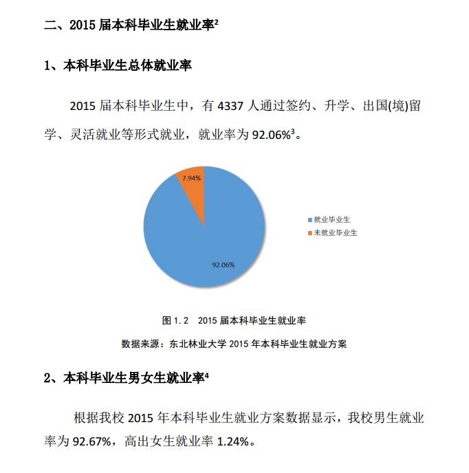 北大人口环境资源经济学_北大资源博雅东沙盘图(2)