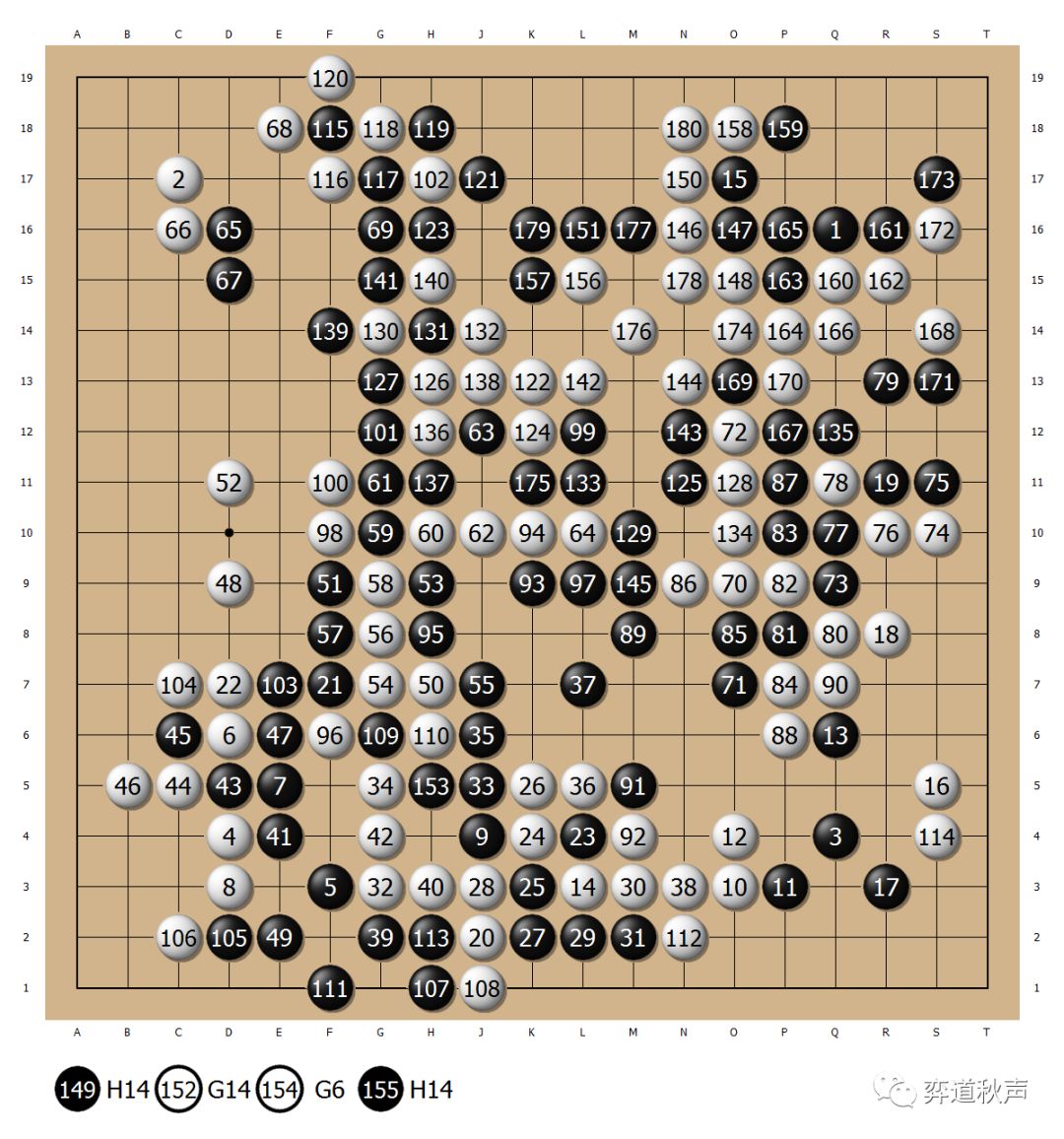 每日佳局两代韩国天才初次决赛碰撞gs加德士杯争冠李世石扳平申真谞