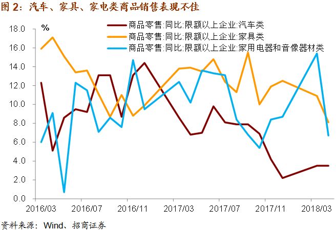 新经济总量新动能转换_经济发展新动能图片(2)