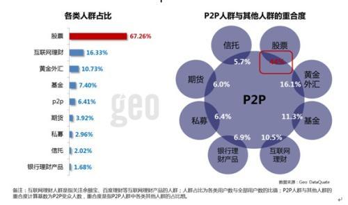 引流人口_引流管图片