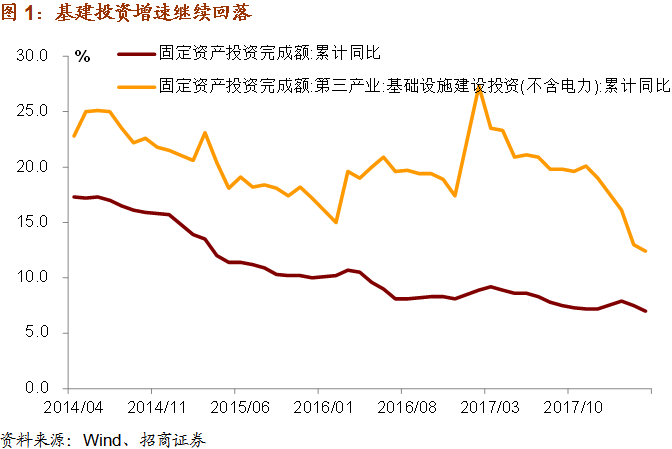 新经济总量新动能转换_经济发展新动能图片(2)