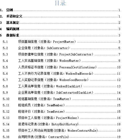 【实名制】真的来了！住建部正式公布《建筑工人实名制管理办法》！