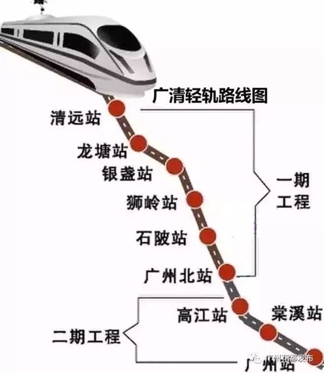 广东高铁最全规划来了,老铁们快上车,河源要起飞啦!