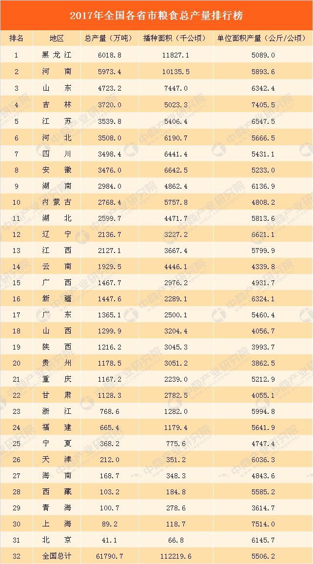 过滤招聘_五招过滤同类基金(5)