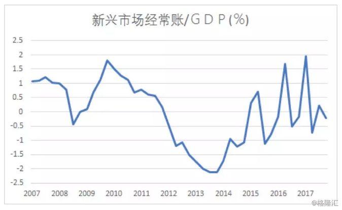 新兴gdp_新兴冠状病毒手抄报(2)