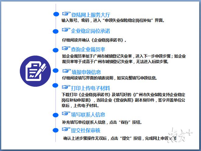 失业人口举例_失业图片(3)