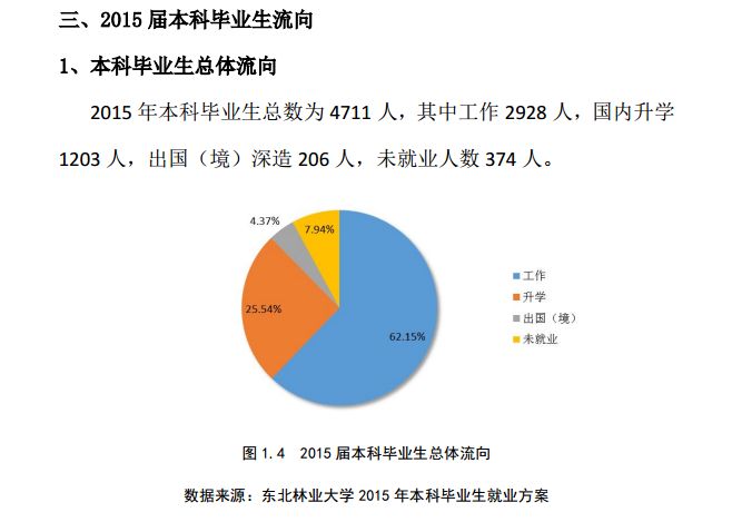 北大人口环境资源经济学_北大资源博雅东沙盘图(3)