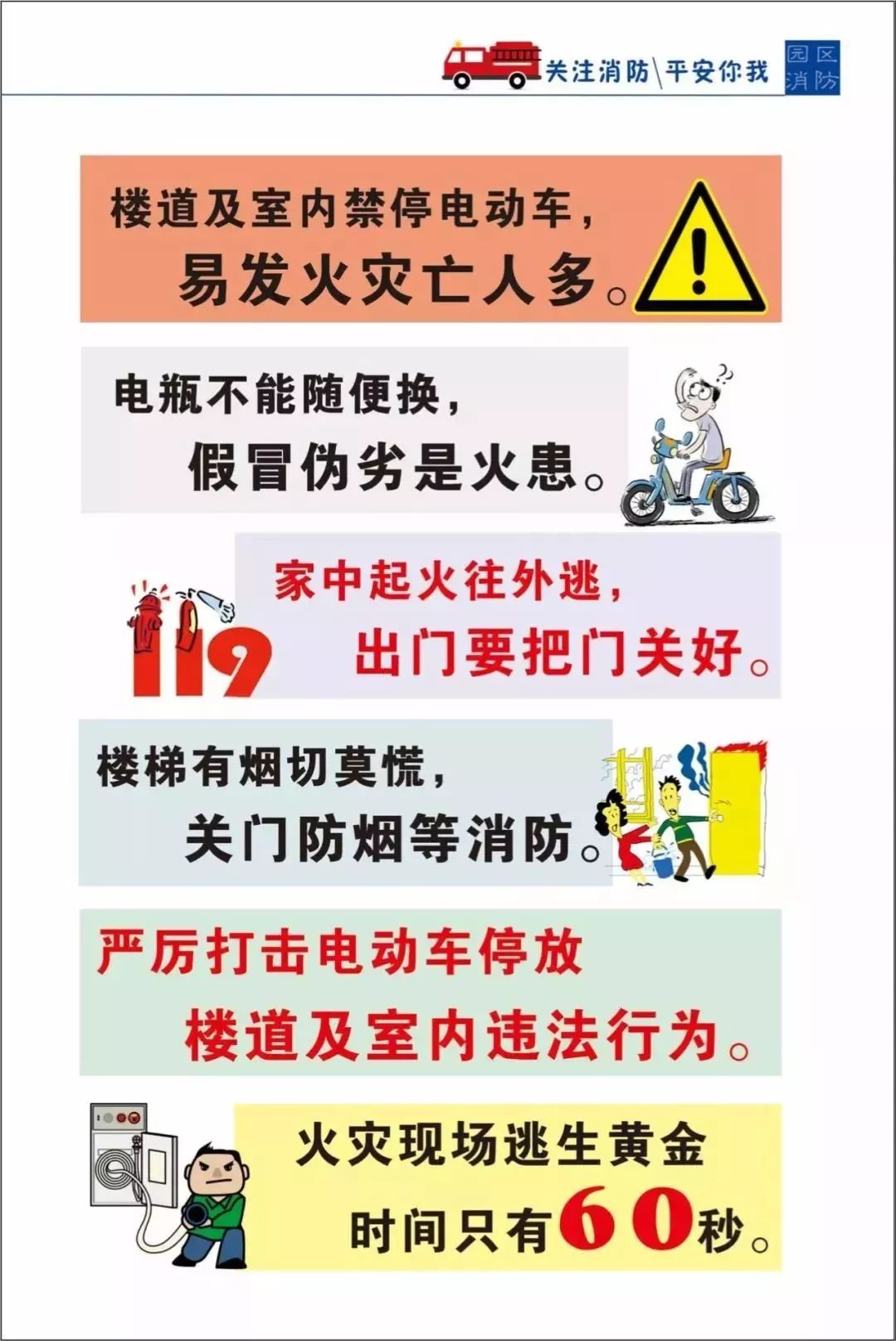 电动车充电起火90秒夺命?让实验结果告诉你!