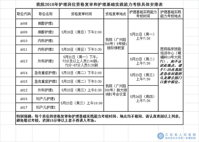 招聘考核方案_长沙高新区教师招聘考核实施方案 图