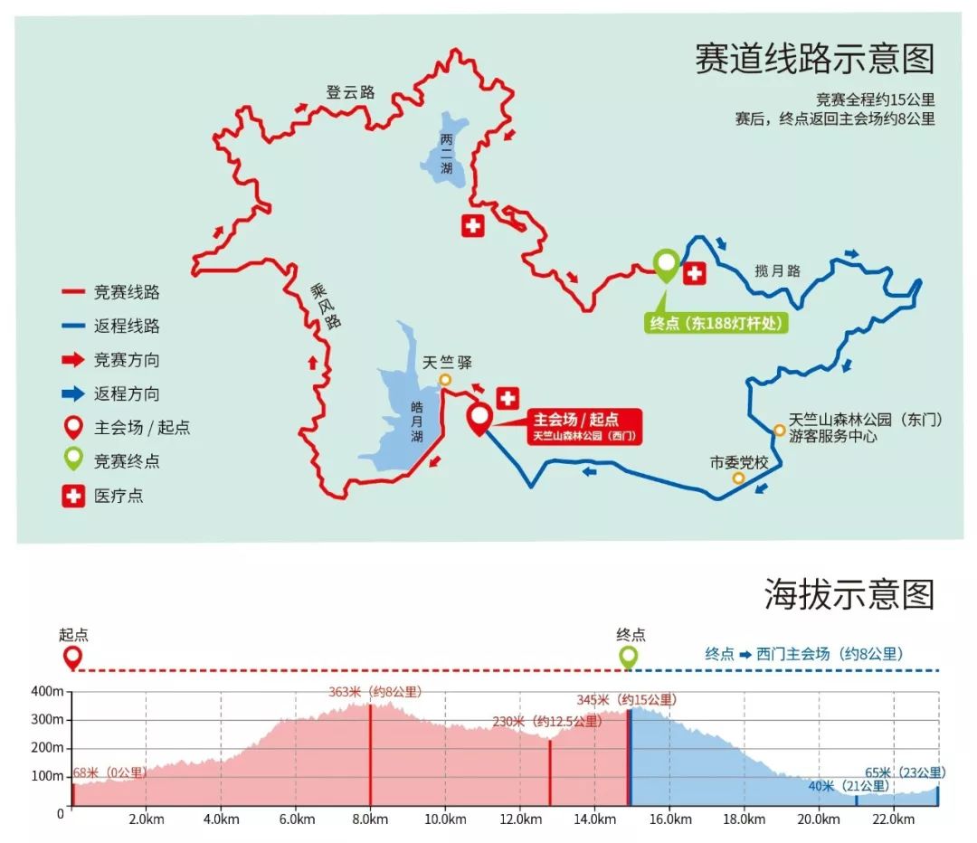 厦门gdp海沧2021_厦门各区GDP,海沧区人均21万,思明区GDP1896亿(2)