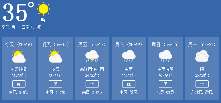 九江过年天气怎么样