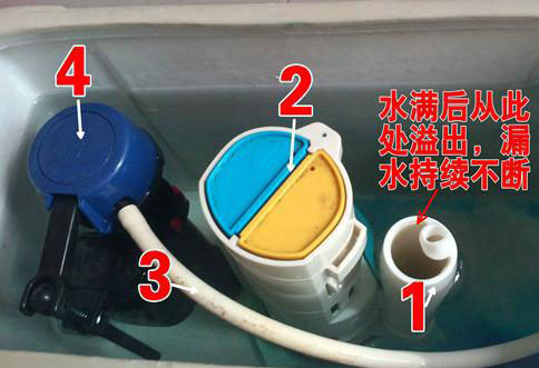 其它 正文  水箱的正常工作,才能保证马桶的正常使用,如果家里的水费