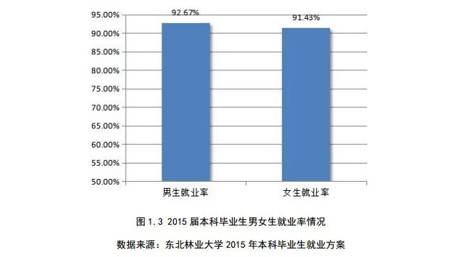 北大人口环境资源经济学_北大资源博雅东沙盘图(2)