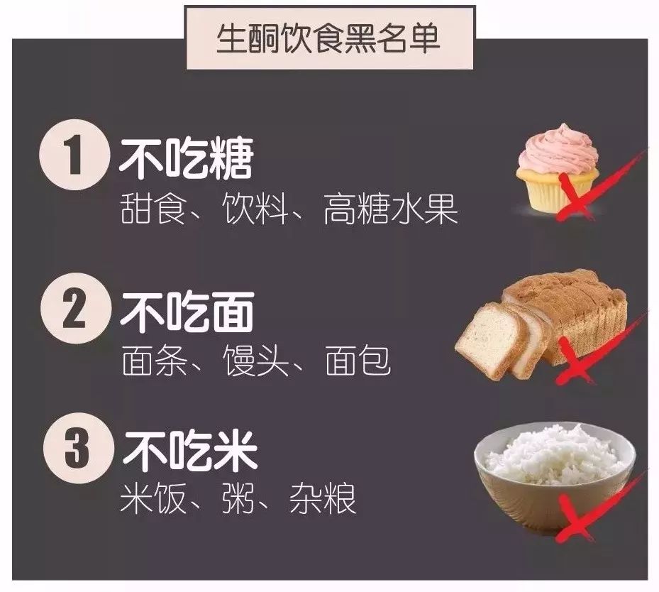 2,在6个月的时间里,坚持生酮饮食的孩子,在交流,互动,动作行为等方面