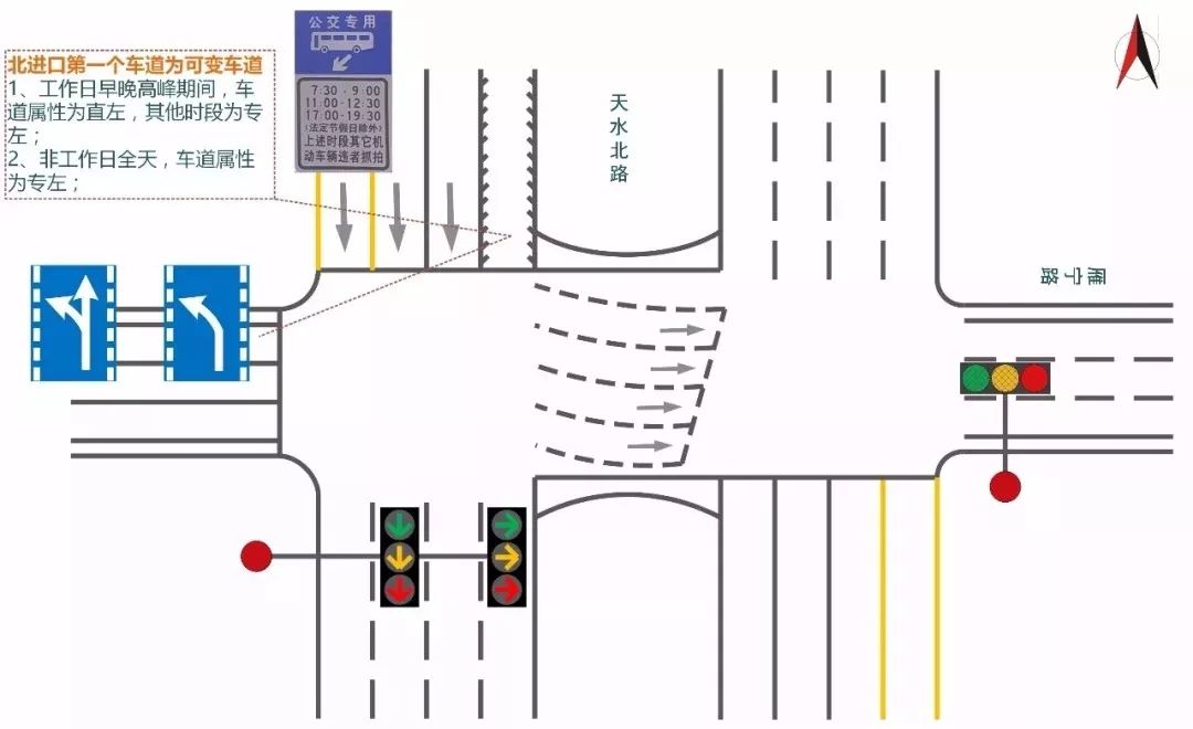 天水北路-雁宁路十字路口有新变化,怎么走快来看!