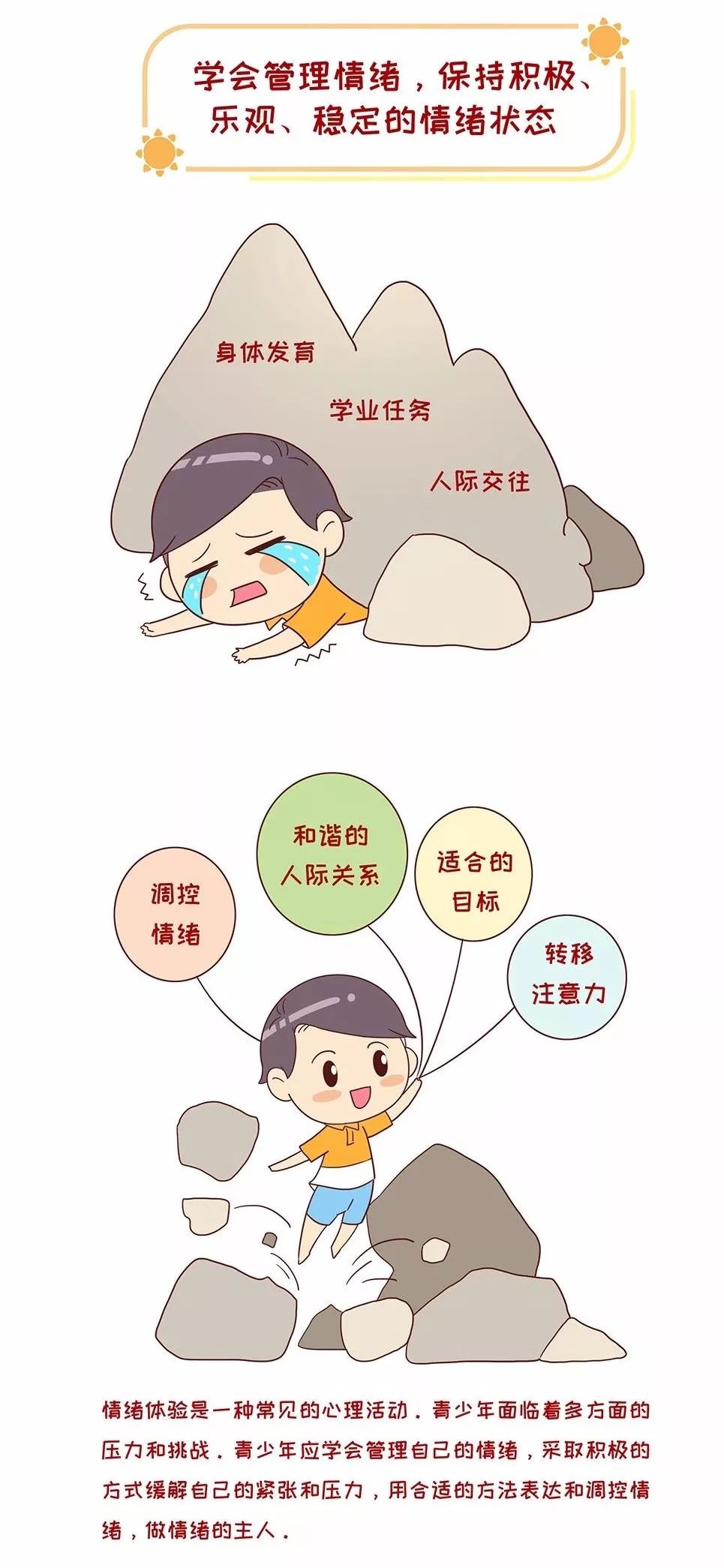 【青少年健康】和情绪对话,做情绪的主控官!与坏情绪say byebye