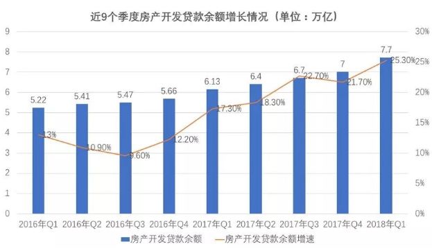 一二三线人口之和_新一和小兰(3)