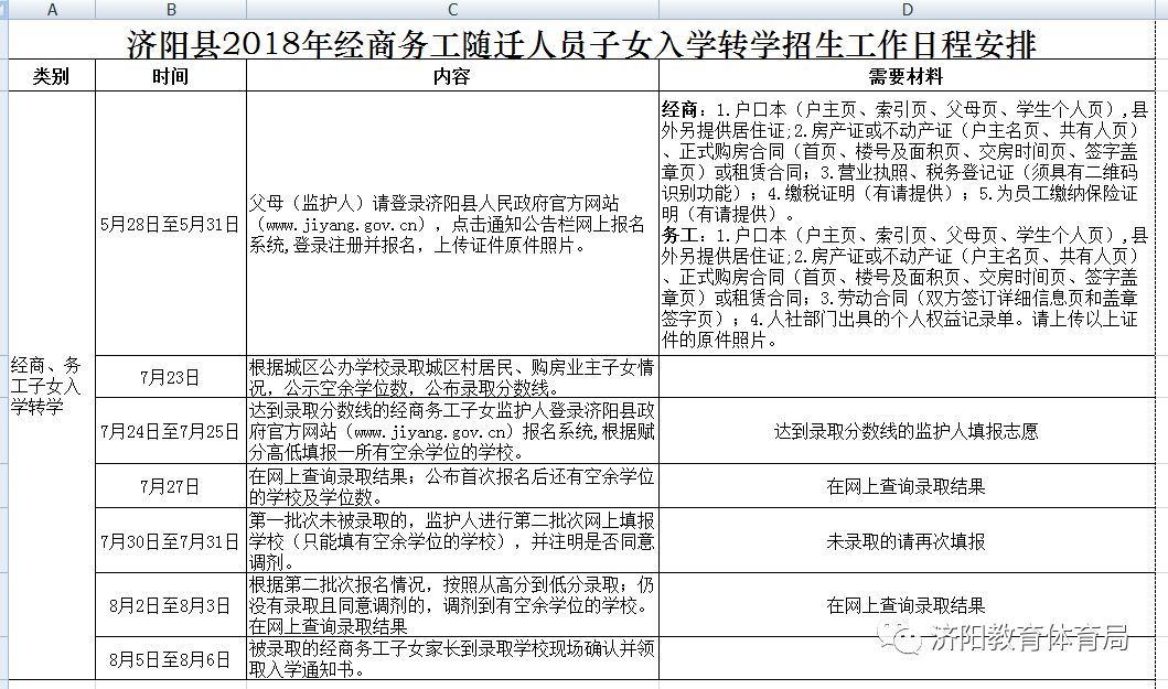 人口日程_日程安排表模板(2)