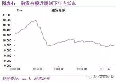 经济总量与增量的作用_凝胶作用图片(3)