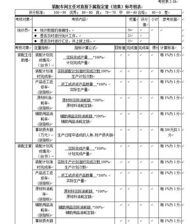 人口意见管理部_流动人口管理宣传展板(2)