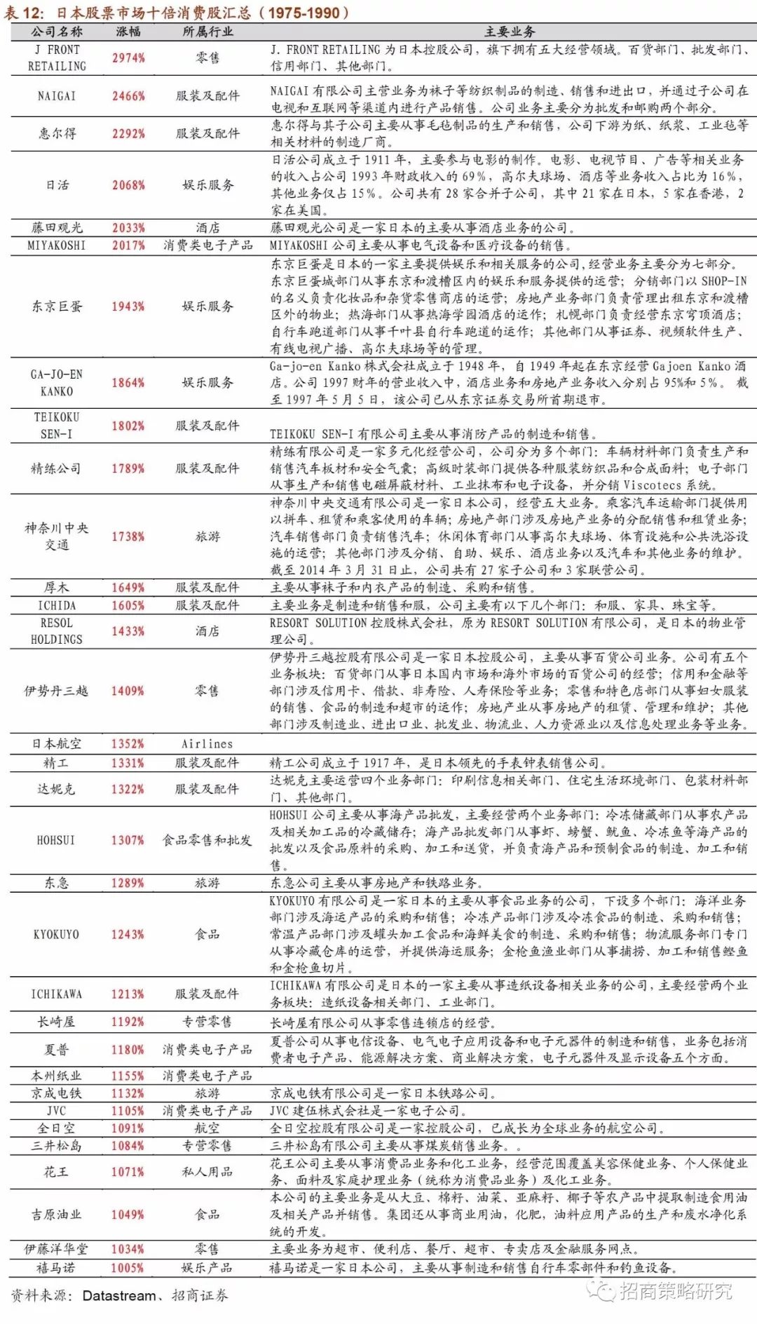 人口过渡理论_人口普查图片(2)