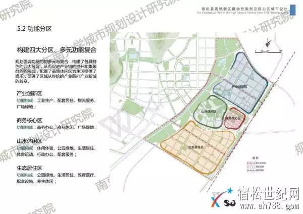 重磅消息:宿松县高铁新区概念性规划,高速出入口片区规划及核心区城市图片