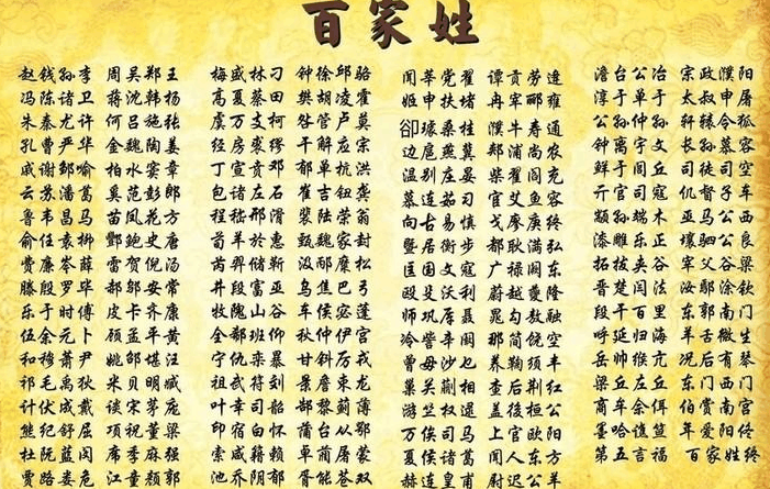 周姓人口皇帝_周姓图片带字微信头像(2)