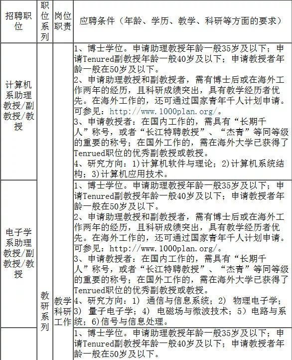 大学老师招聘条件_南洋中学教师招聘简章