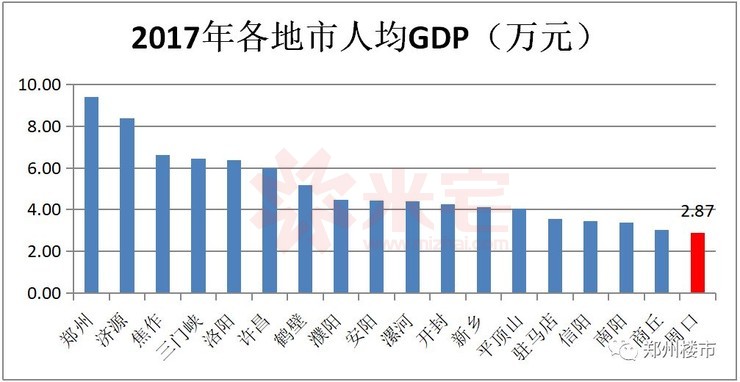 为什么gdp近几年放缓_越南GDP增速连续两年破7(3)