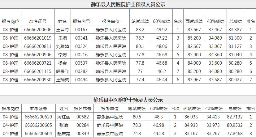 静乐县人口_第七次人口普查 静乐县常住人口11万多....