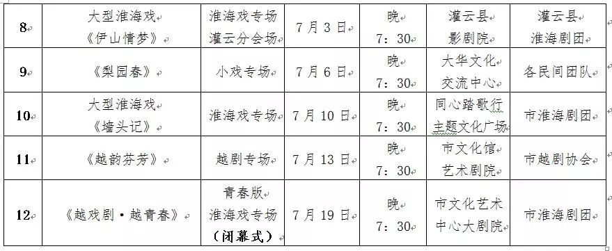 26支团队7个剧种12场演出等您来—连云港市第三届戏剧节即将全城