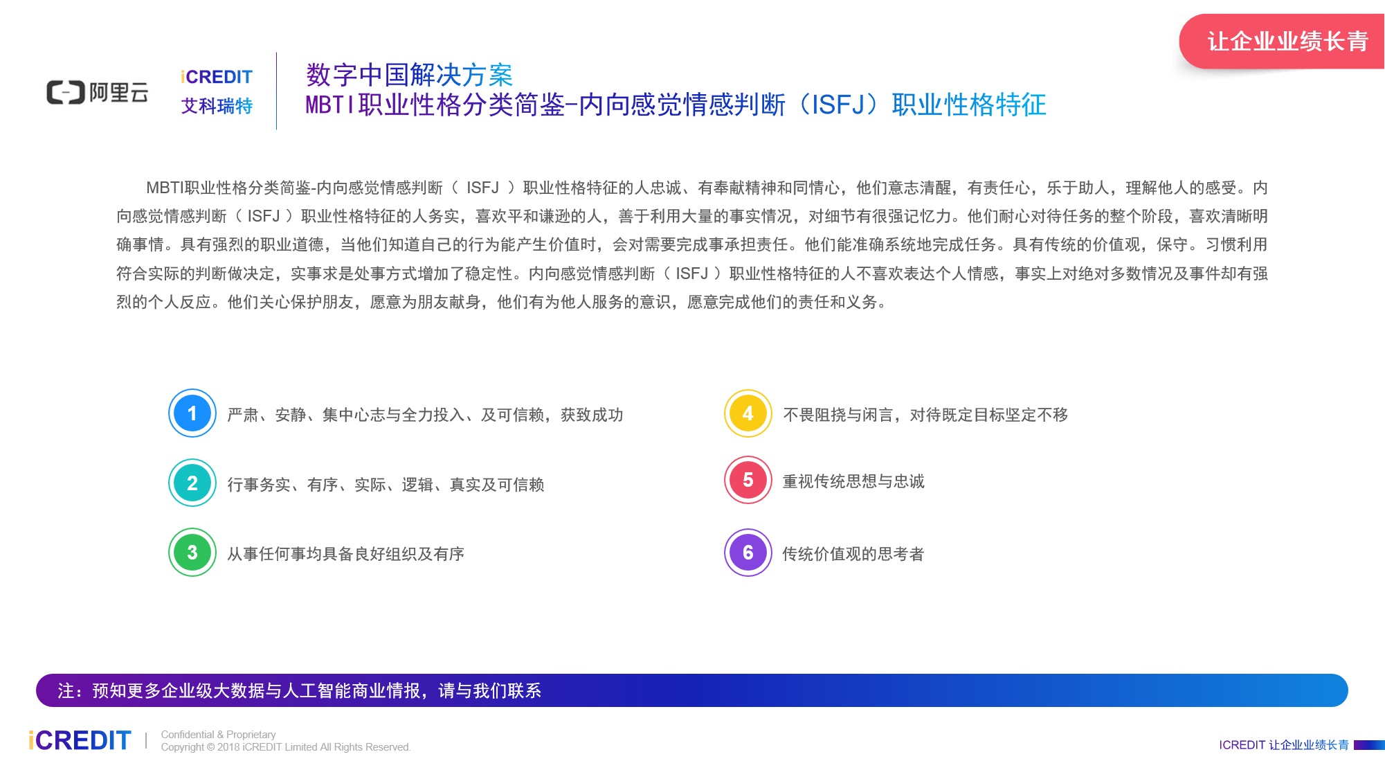 艾科瑞特icredit数字中国mbti职业性格isfj