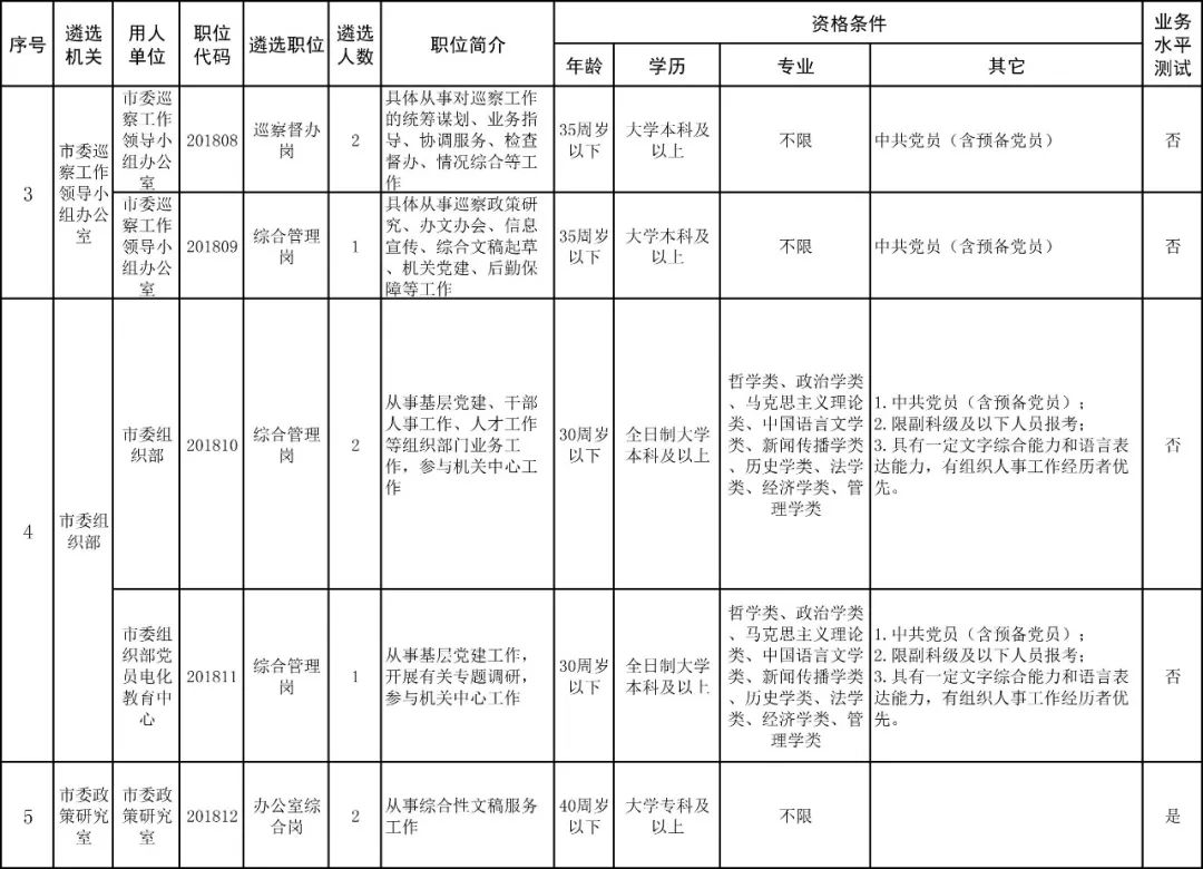 海南人口年龄占比_海南2021年人口分布图(3)