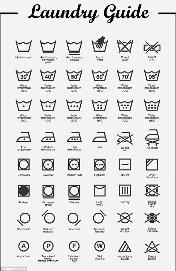 【青松学英语】这些洗衣标志你能看懂几个?据说超八成