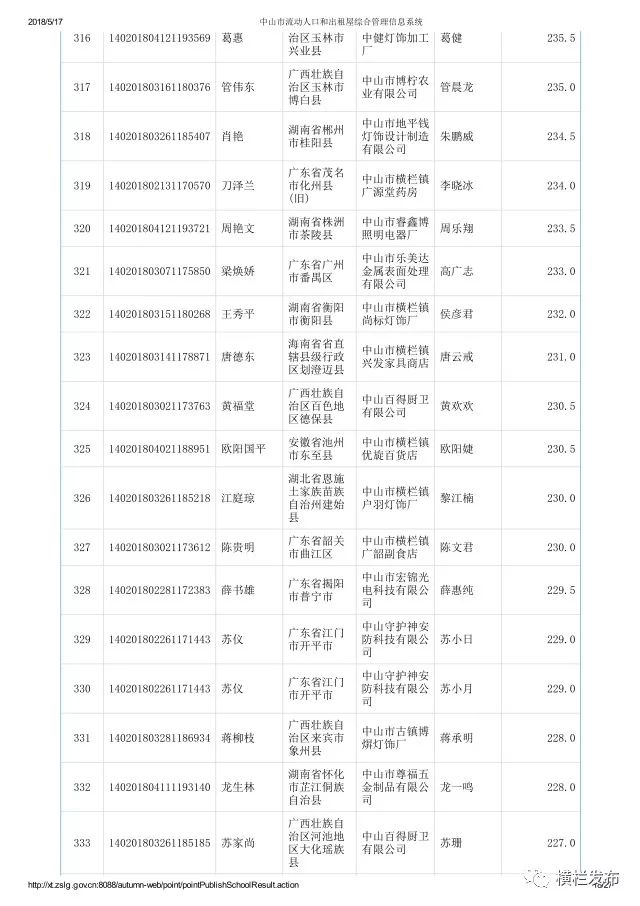 中山市流动人口管理办公室_广东省中山市流动人口居住证申领条件 办理流程和(2)