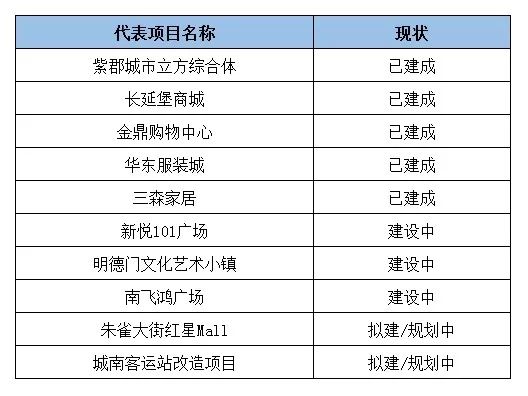 雁塔人口网_雁塔圣教序