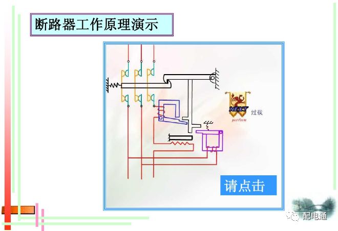 低压断路器结构及工作原理