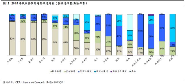 80年代世界经济总量排名_80年代(3)