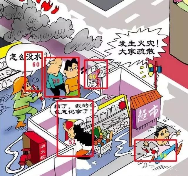 消防漫画邀你来找茬